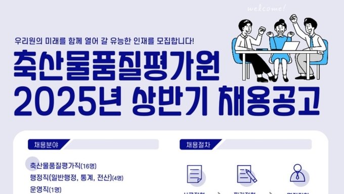 축산물품질평가원, 2025년 상반기 신규직원 26명 채용 … 31일까지 접수