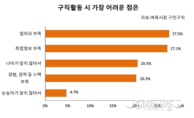 한돈산업을 중심으로 세상을 바라보는 신문