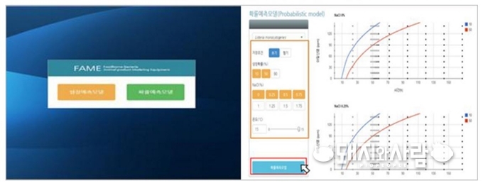 육제품 중 유해세균 성장유형 예측 프로그램 화면