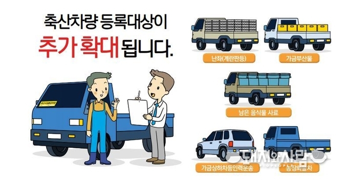축산차량추가확대시행 관련 홍보물(출처: 경상남도)
