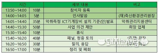 축산악취측정 ICT 공청회 세부 내용@축산환경관리원