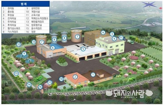 제주시 가축분뇨 공공처리시설(참고용, 2012년)@제주시