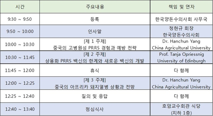 11월 8일 호암교수회관, 2018 서울대 PRRS 심포지엄 주요 일정(통역, 채찬희 교수)