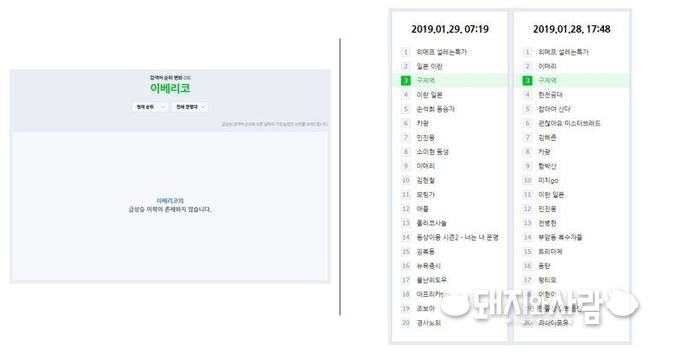 네이버 실시간 급등 검색어 변화. 28일 이베리코 대신 구제역이 실시간 검색어에 떴습니다@네이버 갈무리