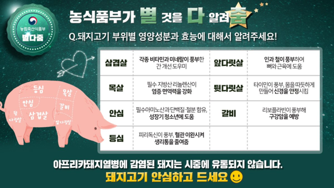 농식품부 '돼지고기 안전성 홍보' 트위터 게시@농식품부 트위터