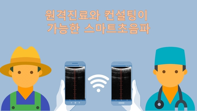스마트초음파를 활용한 원격진료와 컨설팅