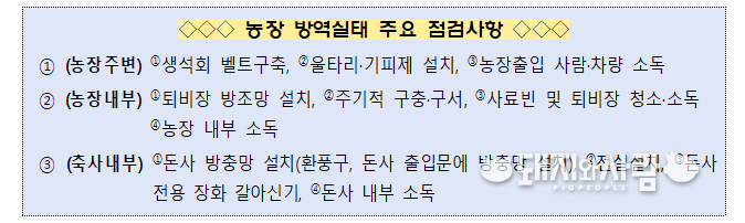 양돈장 방역실태 주요 점검사항@농식품부 
