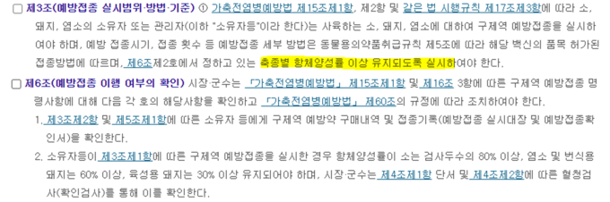 구제역 예방접종·임상검사 및 확인서 휴대에 관한 고시(농림축산식품부고시 제2018-8호, 2018.1.25.) 제3조제1항 및 제6조제2호