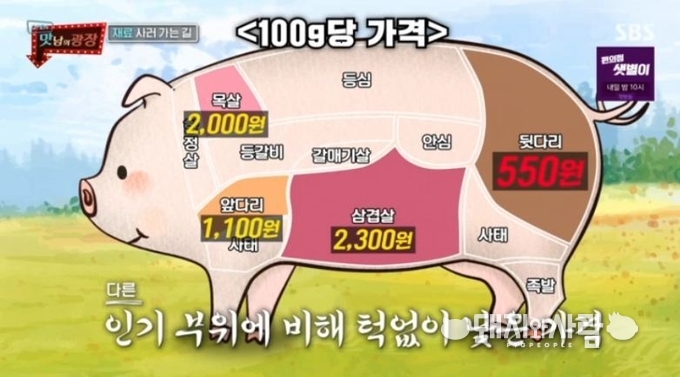 18일 맛남의 광장 방송분 갈무리@SBS