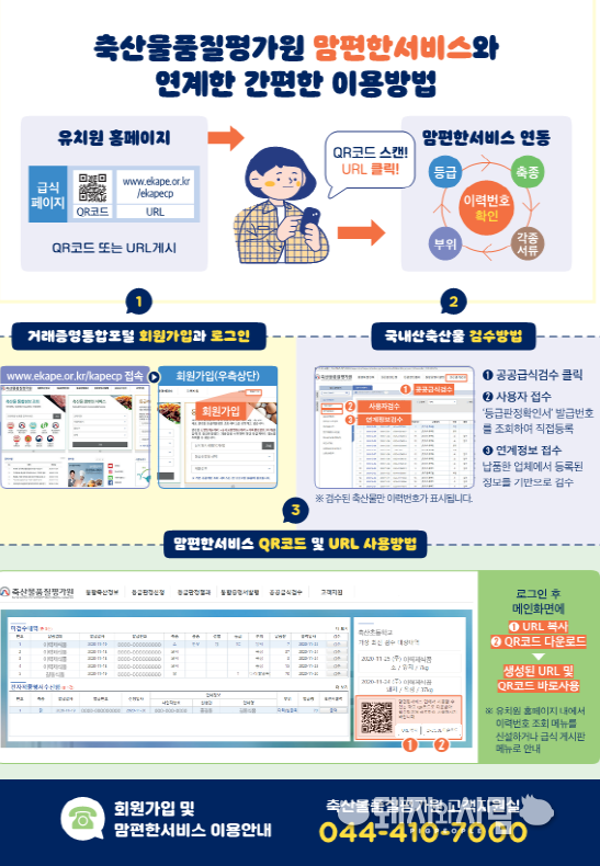 맘편한서비스는 축산물품질평가원에서 운영 중인 온라인서비스로, 전국 학교에서 검수한 국내산축산물의 이력정보를 국민들이 손쉽게 확인할 수 있는 서비스 입니다@축산물품질평가원