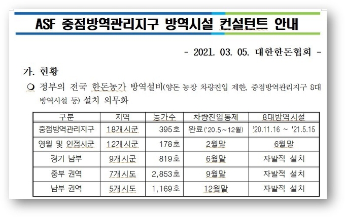 8대 방역시설 컨설턴트 모집 안내문@한돈협회