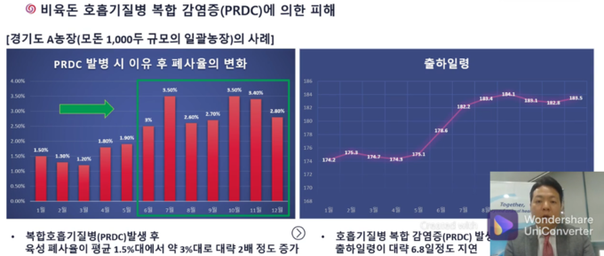 PRDC 발생 사례@30일 세바 웨비나 갈무리 
