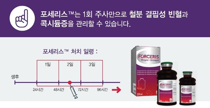 사진1. 포세리스와 권장 처치 일령
