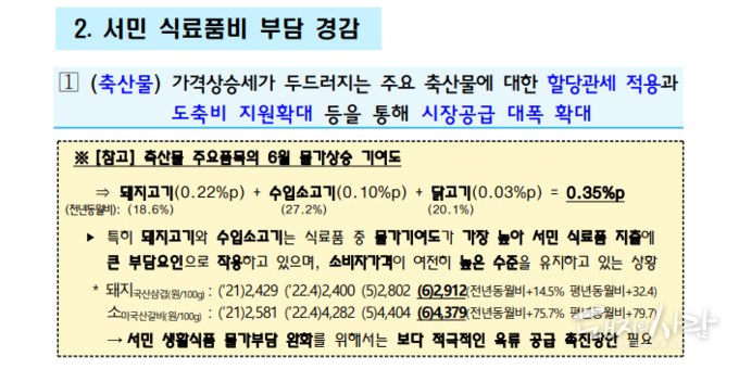 우리 정부는 지난 6월과 7월 고물가 부담 경감을 위한 생활안정 지원방안의 일환으로 돼지고기 7만 톤, 소고기 10만 톤, 닭고기 8.25만 톤, 분유 1만 톤 등 총 26만 톤 규모의 수입 축산물에 대해 관세를 면제해주었습니다@제1차 비상경제민생회의 개최 '고물가 부담 경감을 위한 민생안정 방안'