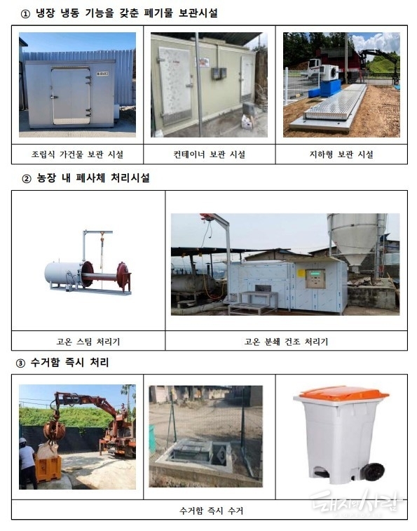 농식품부 축산 폐기물 관리시설 설치 가이드라인(안)