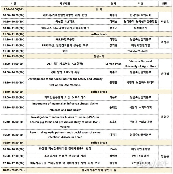 2023년 연례세미나@돼지수의사회