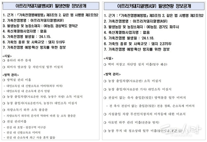 경북 영덕과 경기 파주 ASF 발생농장의 발생현황 정보공개@농림축산검역본부