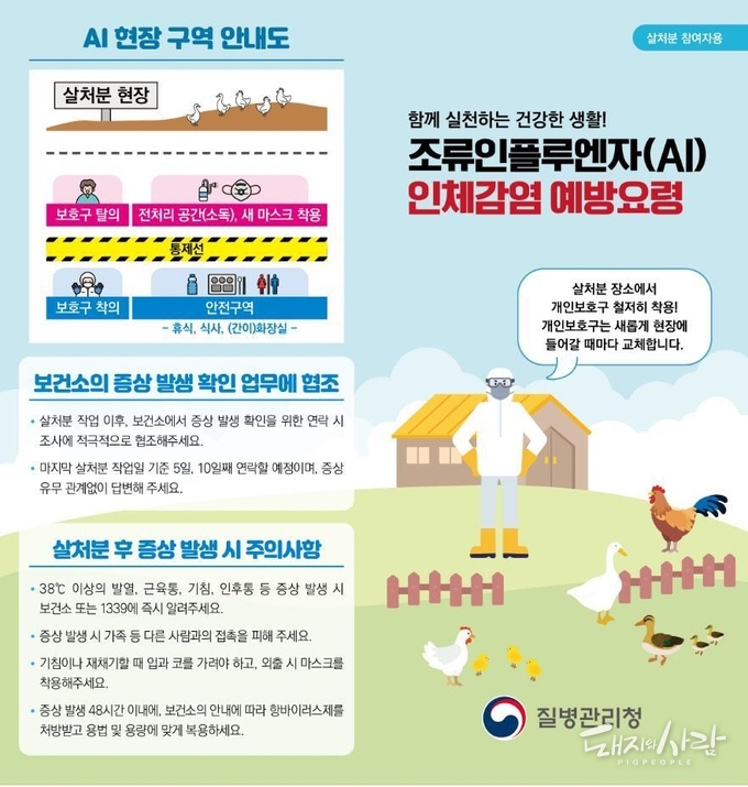 조류인플루엔자(AI) 예방수칙 홍보리후렛@질병관리청