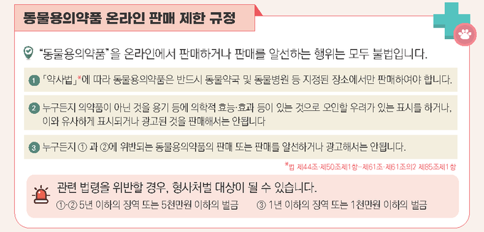 동물용의약품 온라인 판매 제한 규정@검역본부