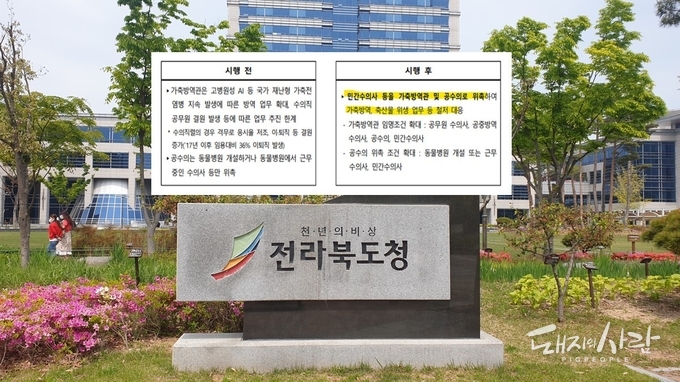 전북특별법 제83조 가축방역관의 역할 및 공수의의 업무 등 특례@돼지와사람(사진)