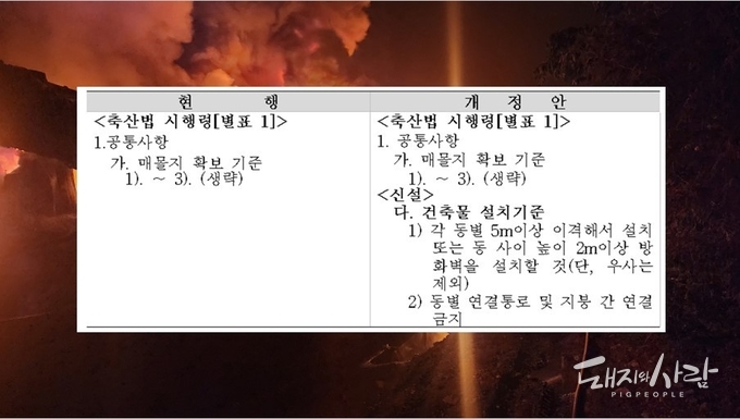 축산법 시행령 별표1 개정 건의안@소방본부