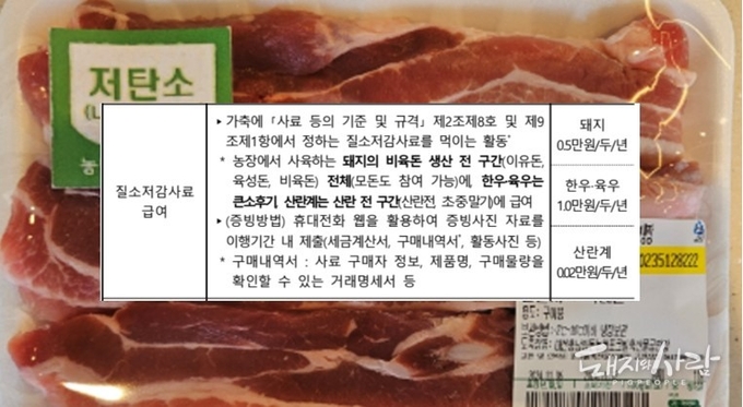 저탄소 농업 프로그램 시범사업 지원대상 활동 및 지급단가@축산환경관리원