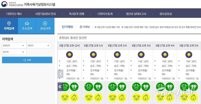 가축사육기상정보시스템@국립축산과학원 축사로 홈페이지 갈무리