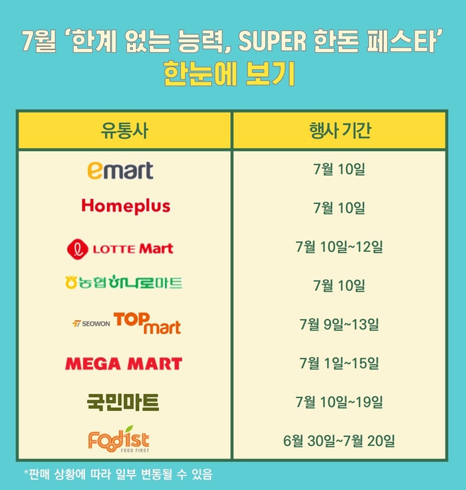 이번 소비 촉진 행사는 전국 대형마트와 중소 유통매장 총 8곳이 참여해 삼겹살과 목살을 할인 판매합니다@한돈자조금
