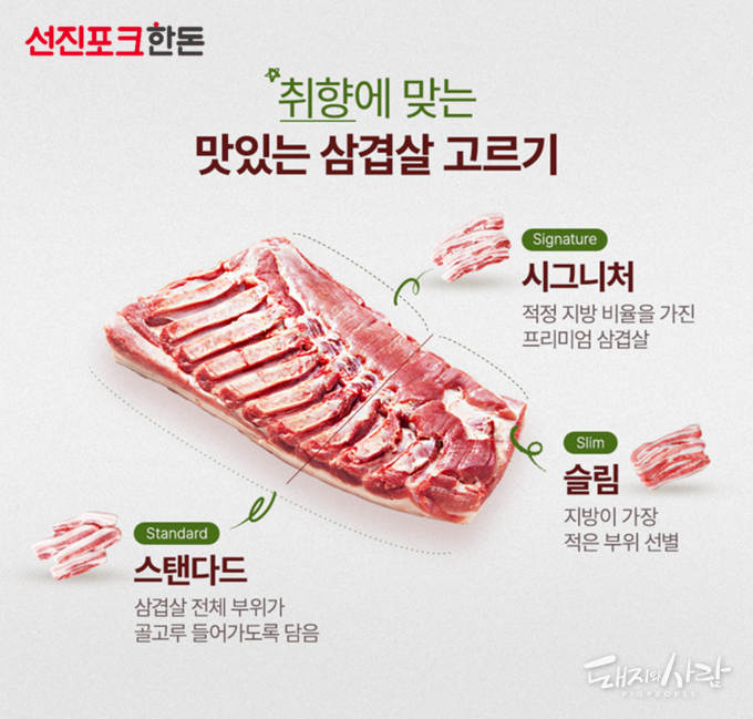 선진포크한돈 ‘시그니처 삼겹살’ 제품 특징@선진