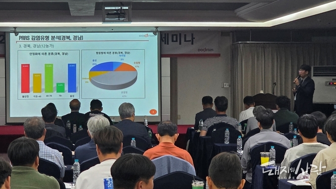 PRRS 질병 관련 내용을 발표하는 도드람양돈농협 한승재 수의사@도드람