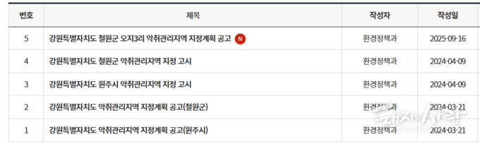 최근 2년간 강원지역 축산농장 대상 악취관리지역 지정 추진 이력@강원특별자치도