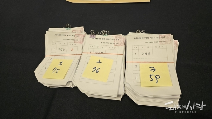 제21대 대한한돈협회장 투표 집계 결과@돼지와사람