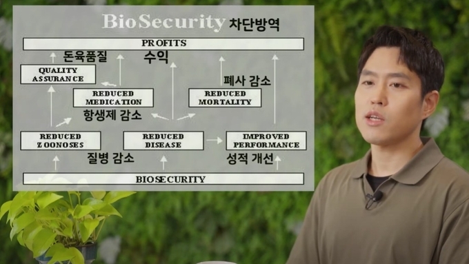 [돈돼는 강의] 차단방역, 아는 것을 하는 것이 힘!