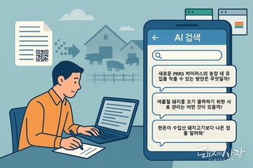 [칼럼] 인공지능 시대, '종이'는 최소화하고 '디지털'이 기본!