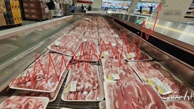 [기고] 고기는 싸질까, 물가는 오를까