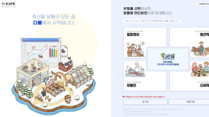 "가격 오를 땐 빨간색, 내릴 땐 파란색"... 3월 ‘축산유통정보 다봄’ 누리집 새 단장