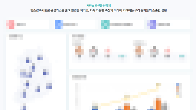 축산물품질평가원, 저탄소 축산물 인증 농장 400호 신규 모집