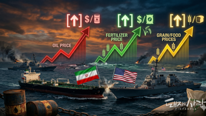 2분기 사료용 곡물가 '상상 이상' 급등 전망… 중동전쟁 공급망 위기 영향