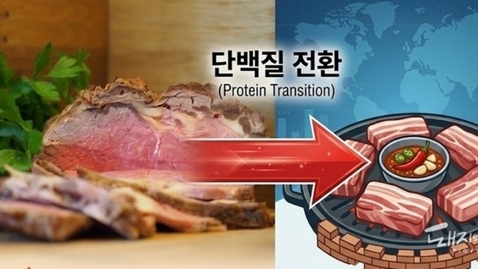 국제 돈가, 오를 일만 남았다… 글로벌 수급 불균형 '폭풍전야'