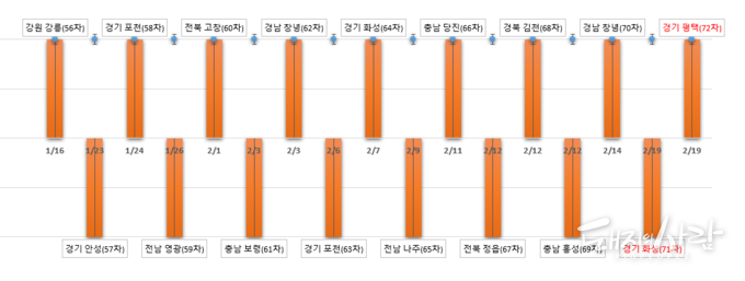 '26�� ASF �߻� 17�� ���@�����ͻ�� ����